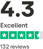 Trustpilot reviews